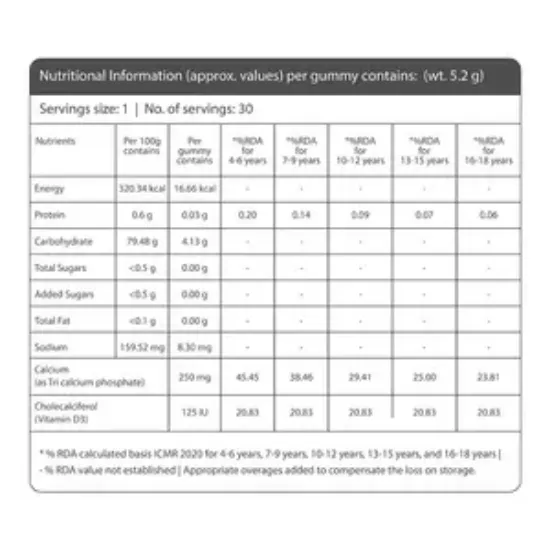 Picture of Shelcal Pro